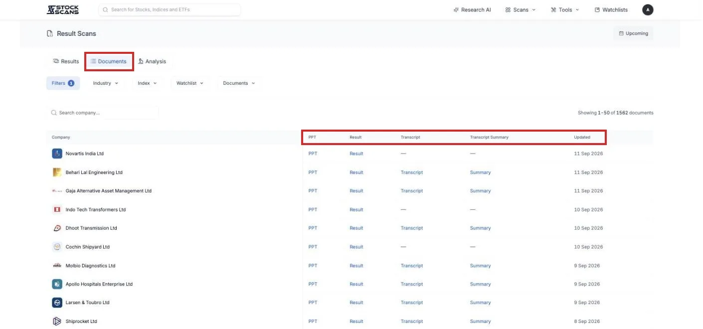The Documents tab: one row per company with links to the presentation, result, transcript and summary