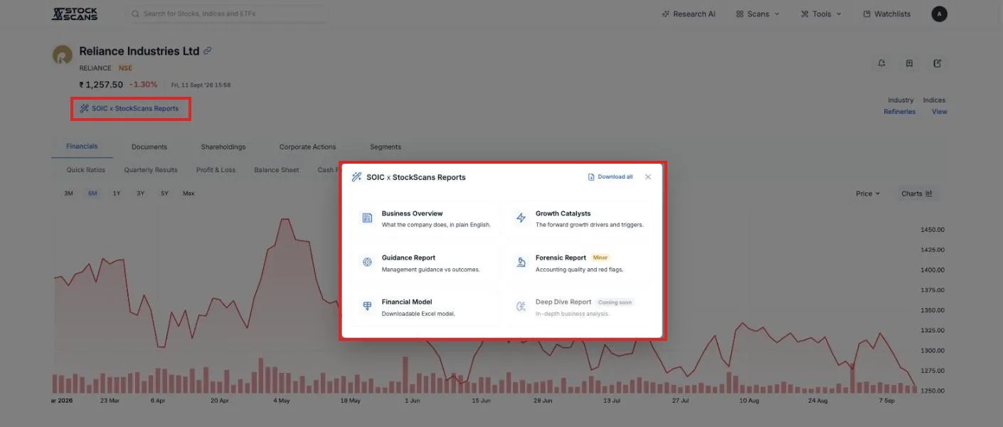 The reports panel on a company page: Business Overview, Growth Catalysts, Guidance Report and Forensic Report, plus the Excel financial model