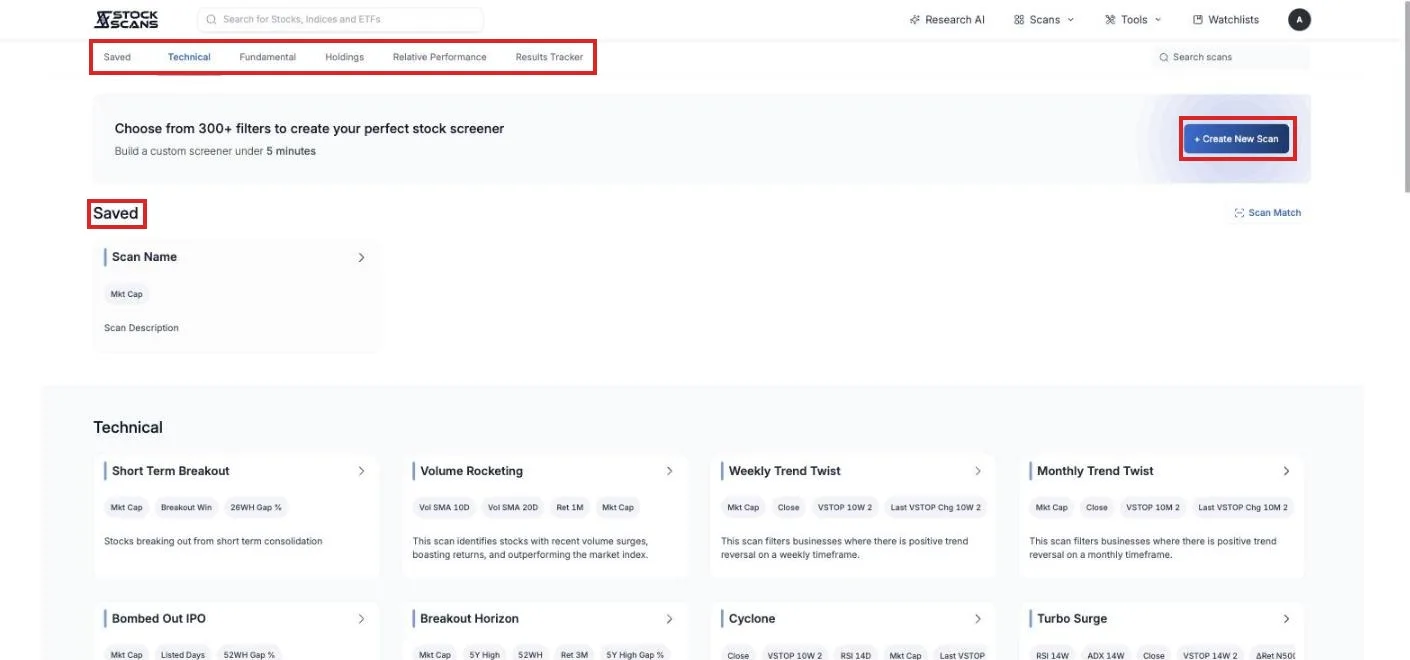 The scans home page: a Saved section, then curated scans grouped under Technical, Fundamental, Holdings, Relative Performance and Results Tracker