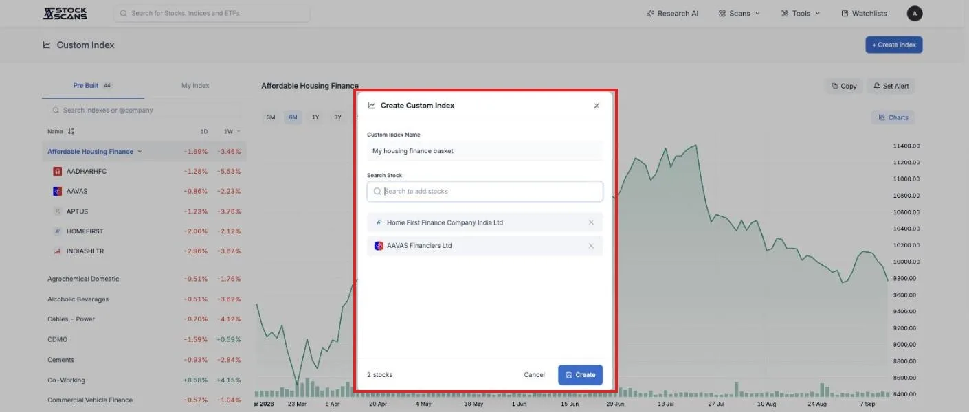 The Create Custom Index dialog: a name, a stock search, and the two stocks added so far