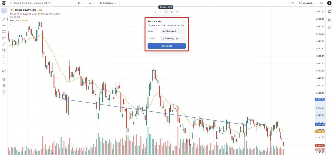 Set price alert on a trendline: a name, Crossing Up or Crossing Down, and Save
