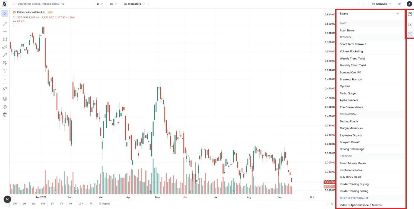 The Stock Scans panel beside the chart: saved scans and the built-in library, one click to run