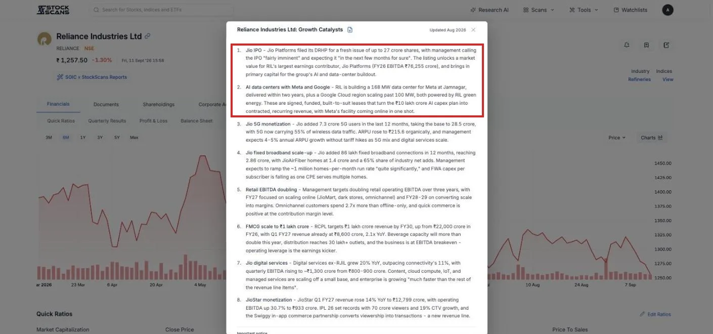 Growth Catalysts: a numbered list of the growth drivers management has described, each with the numbers behind it