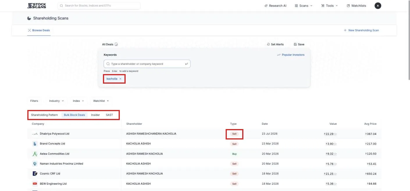 After adding the keyword kacholia: every bulk and block deal by that shareholder, buys and sells, most recent first