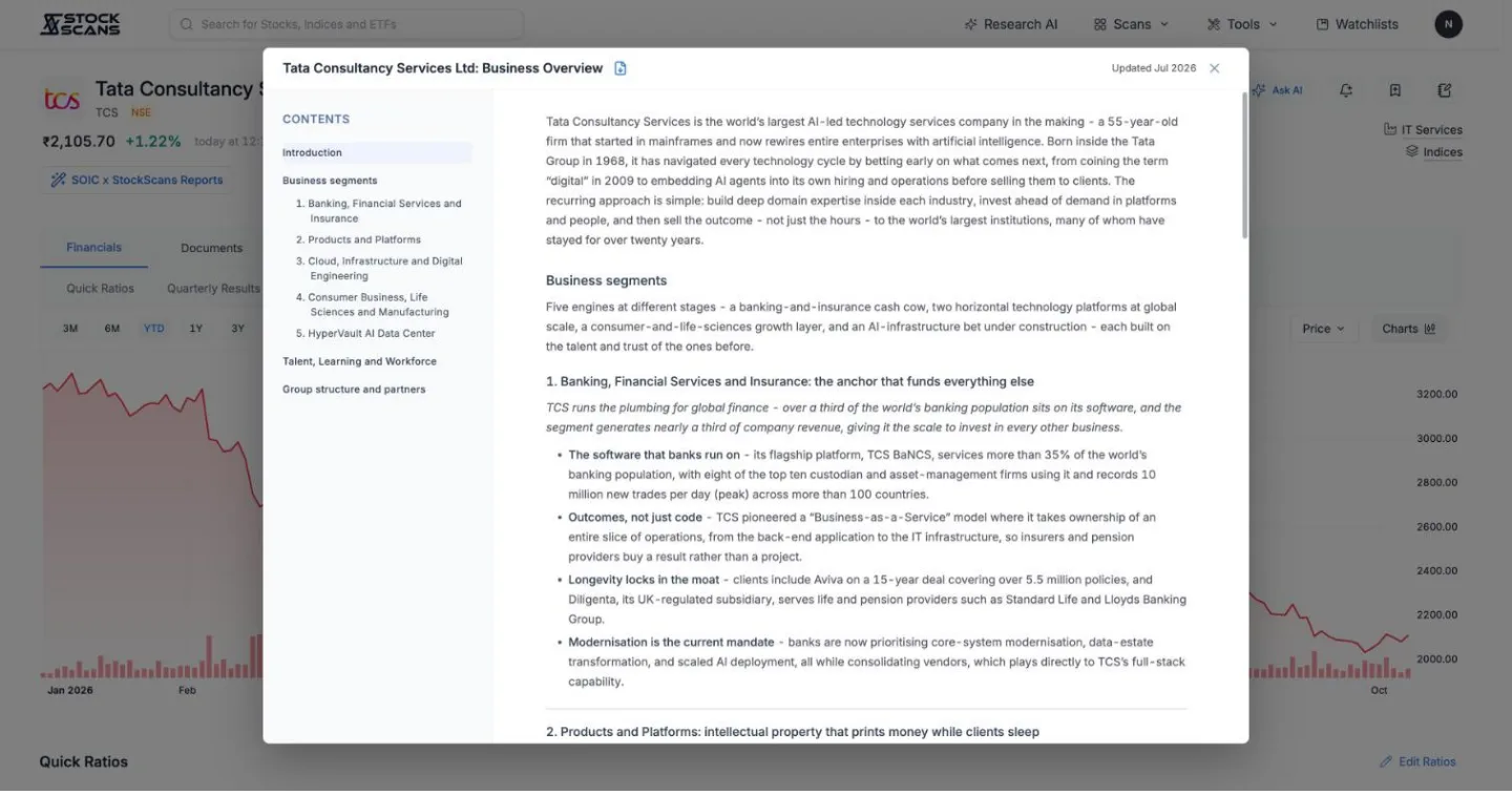 Business Overview, with a contents sidebar and PDF download.