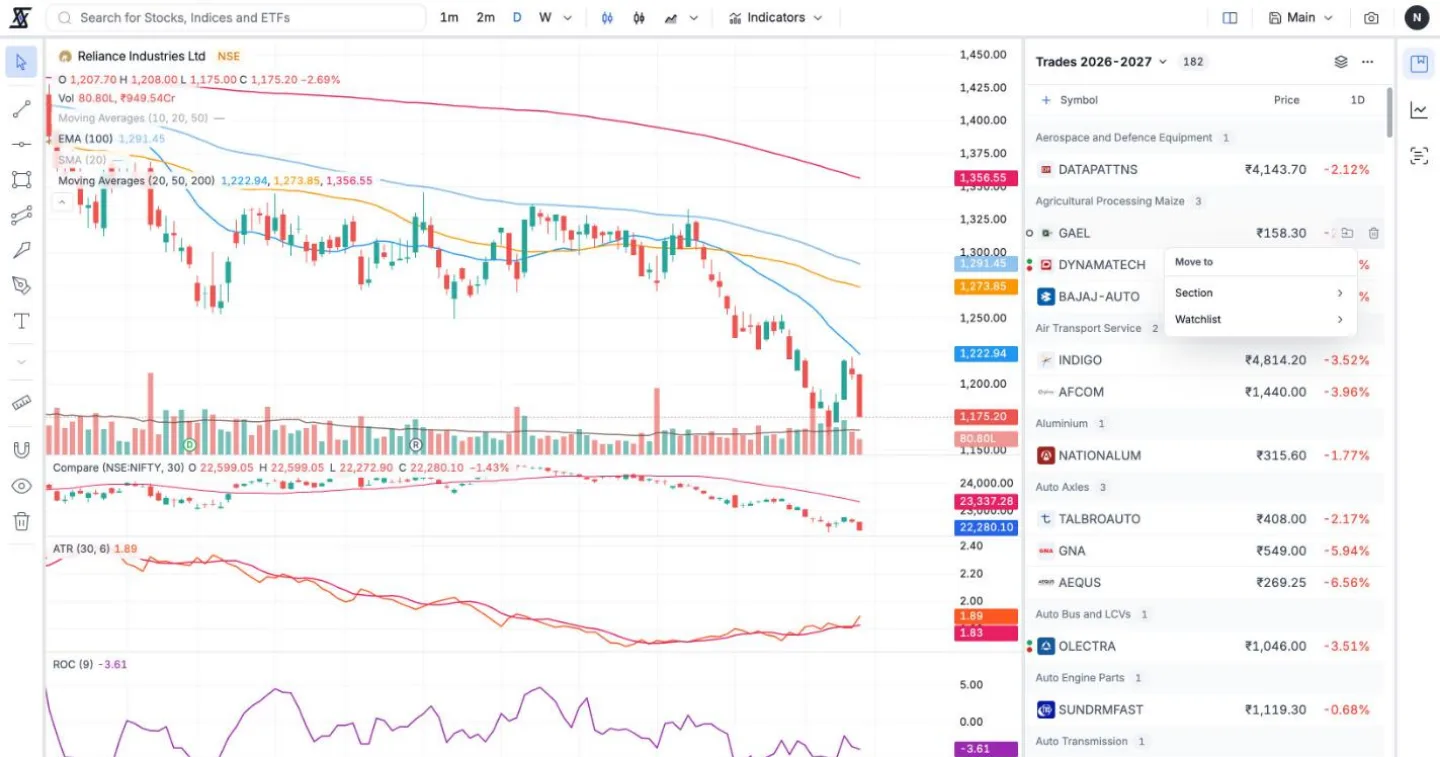 On the chart: hover a stock in the Watchlist panel and use Move.