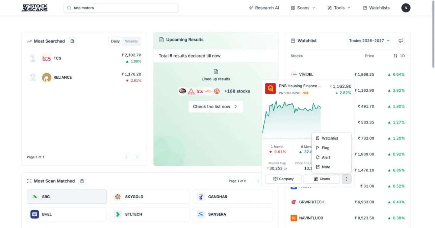 Right-click a stock for its company card and actions.