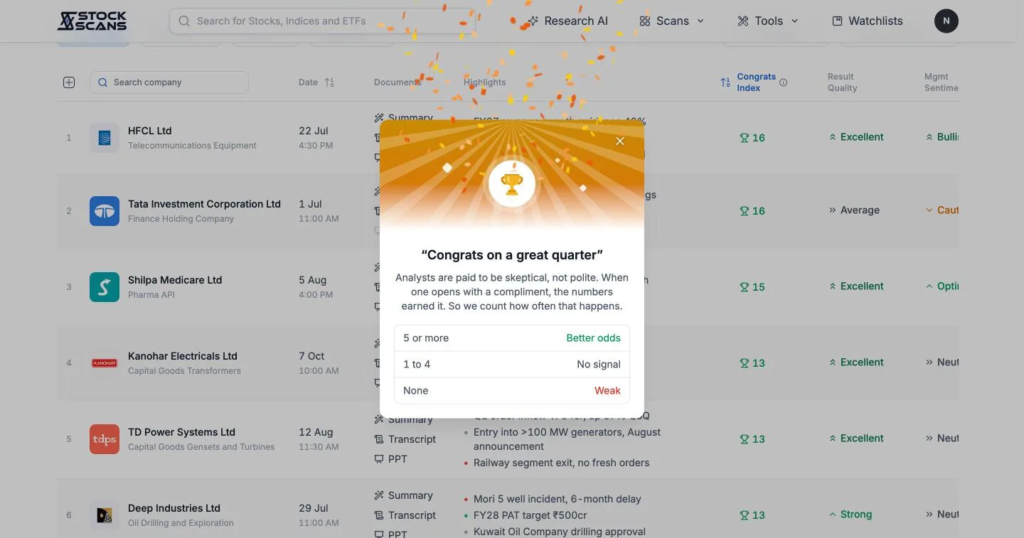 5 or more congratulations: better odds.
