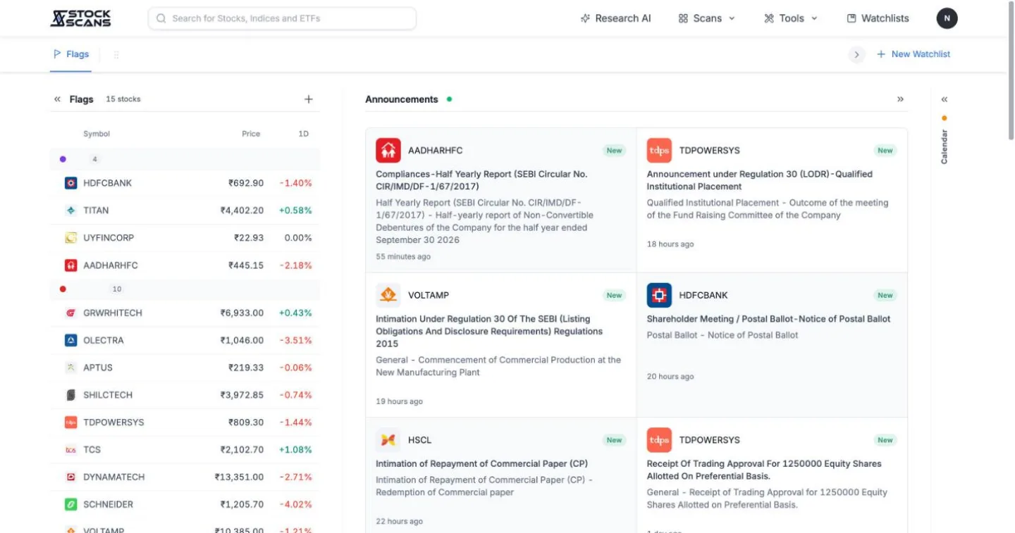 Flags on the Watchlists page, grouped by colour.