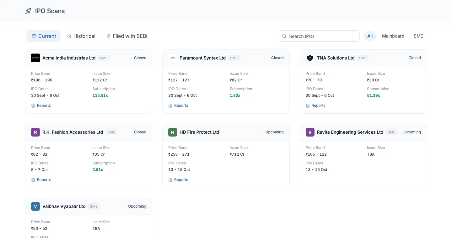Every open and upcoming IPO with price band, issue size, dates and subscription.
