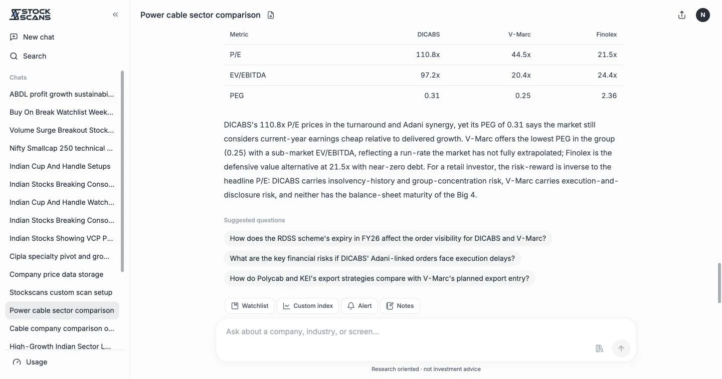 Send any answer to a watchlist, custom index, alert or note.