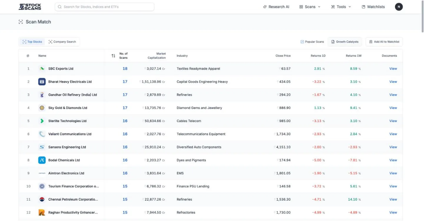 Scan Match: Growth Catalysts in the toolbar downloads every top stock's report as one PDF.
